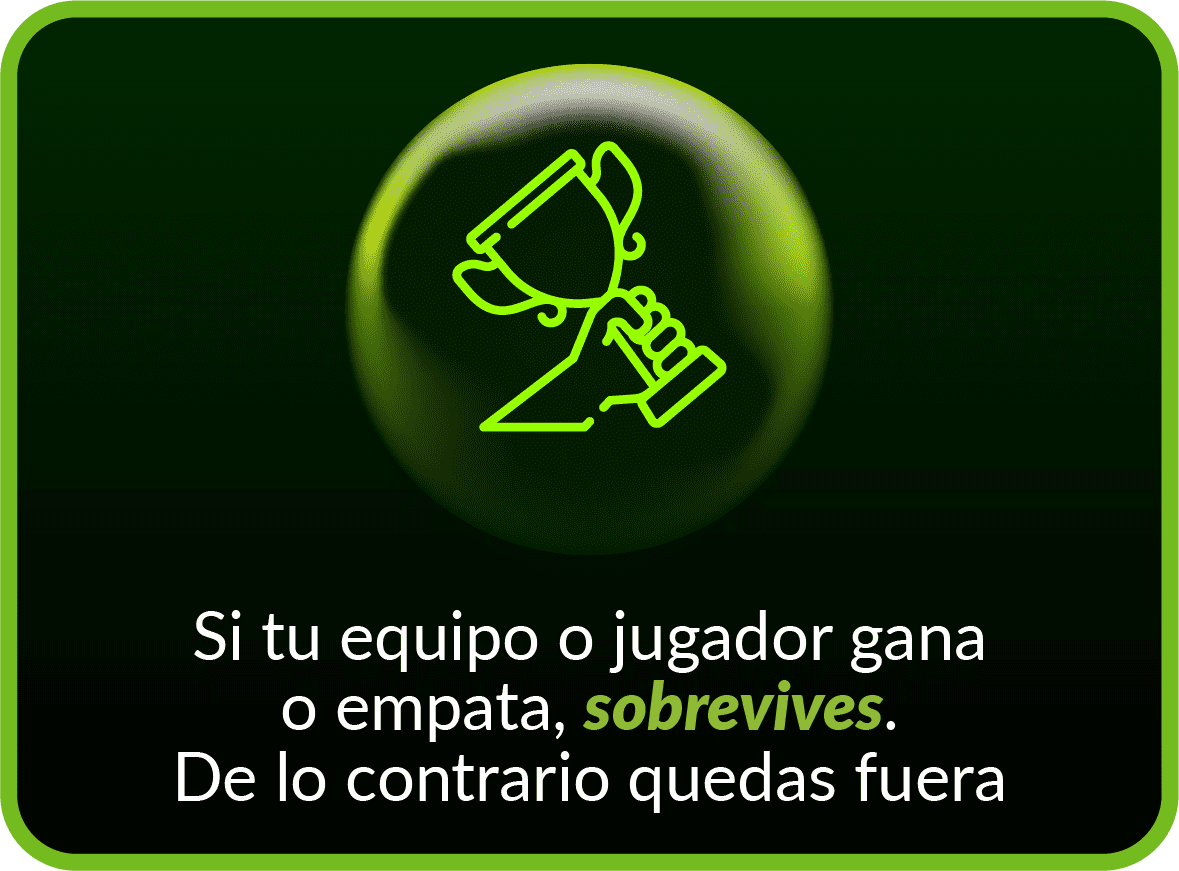 ¿Qué son los survivors?